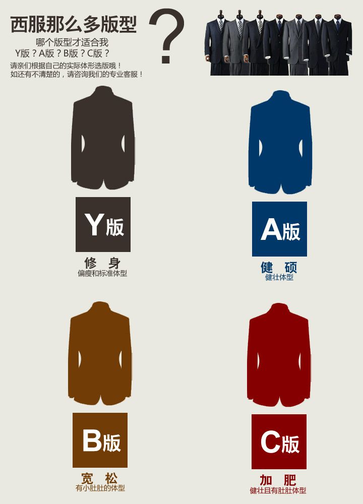 那個版型適合我？